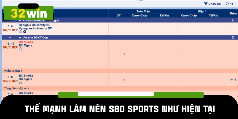 Thế mạnh khiến SBO Sports được yêu thích
