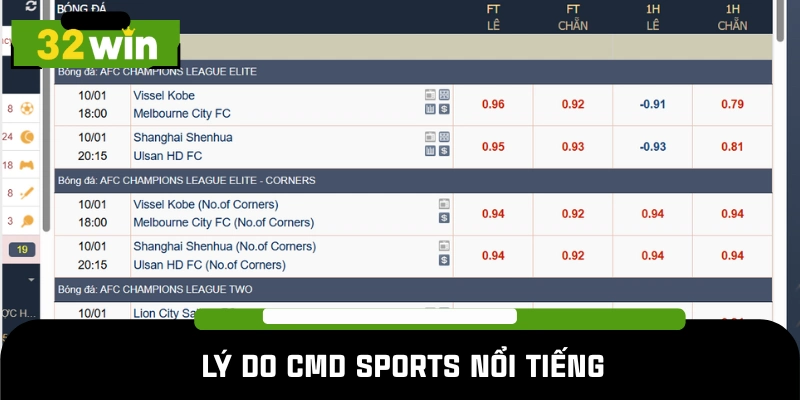 Ưu điểm khi nhắc tới CMD Sports 