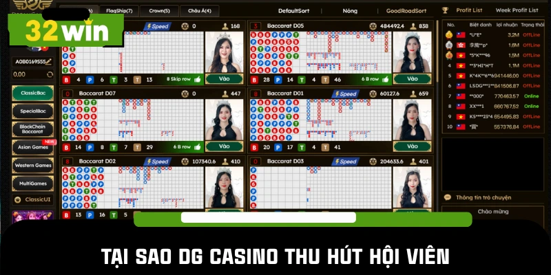 Lý do DG Casino hấp dẫn đông đảo người chơi